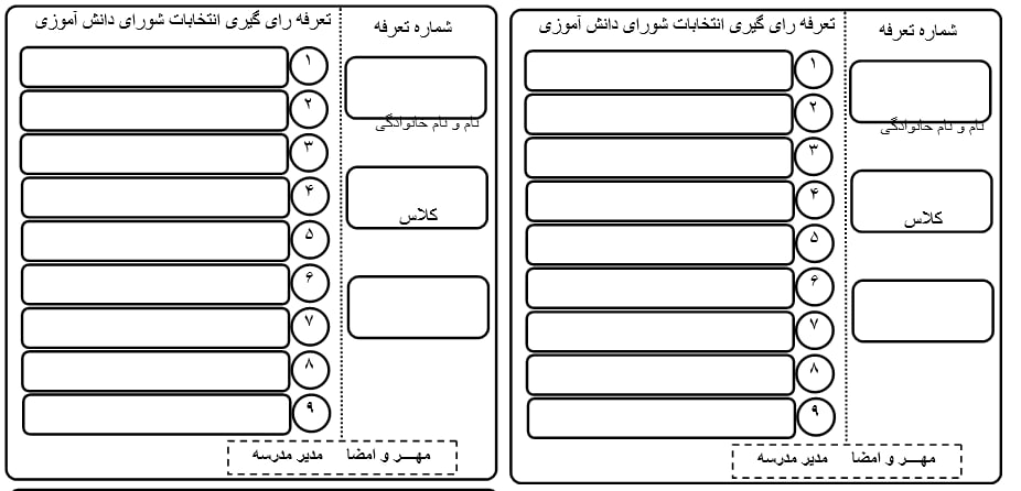 تعرفه رای شورای دانش آموزی